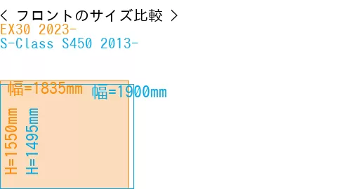 #EX30 2023- + S-Class S450 2013-